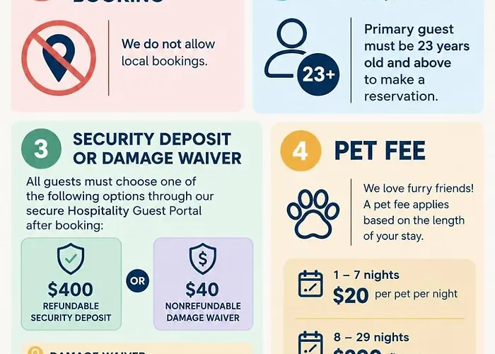 Apartment Near Tpc Pool Balcony Pickleball Parking Wd